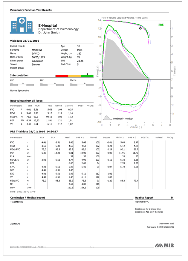 Spirolab Touchscreen Desktop Spirometer with Oximetry